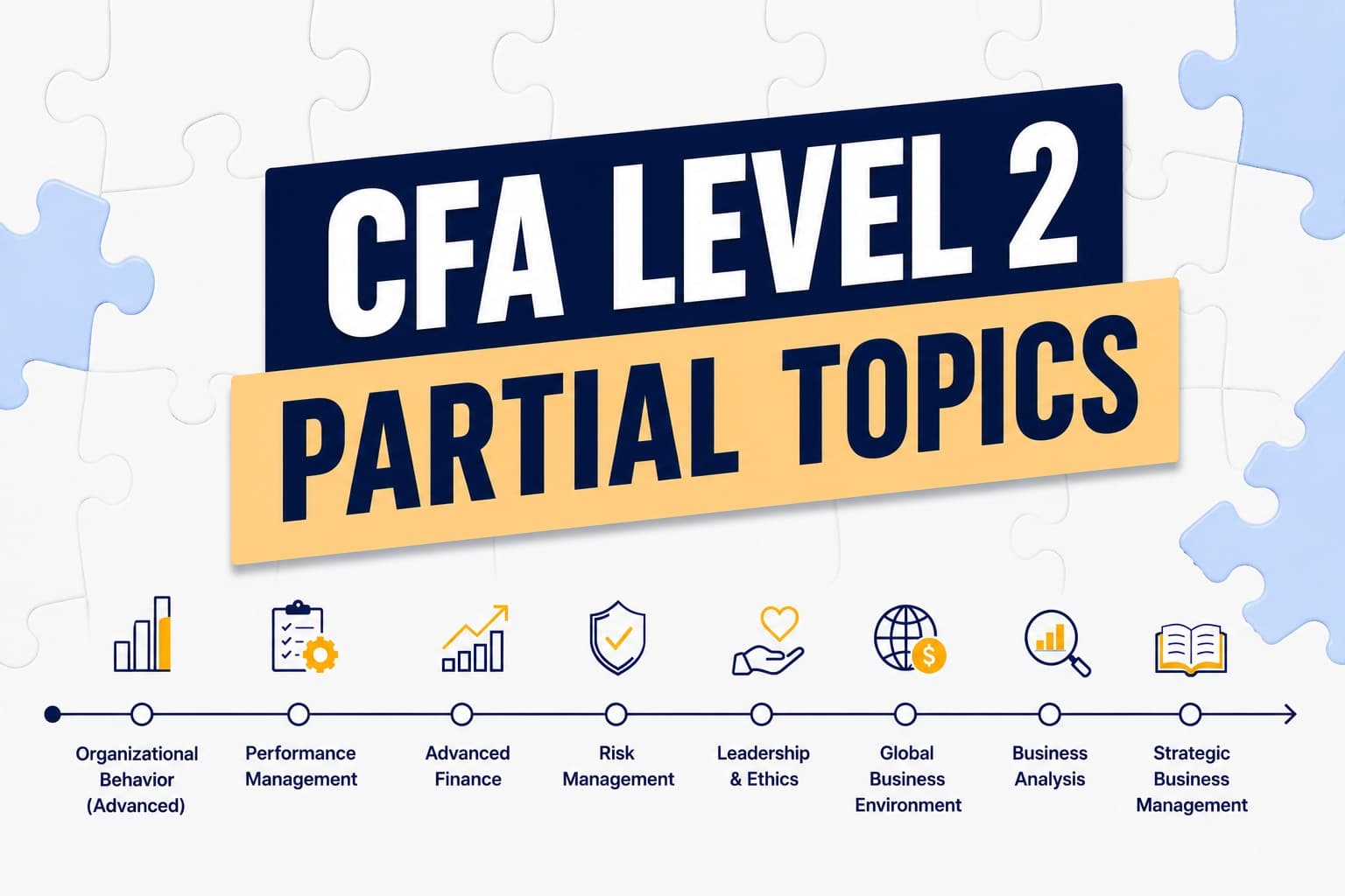 CFA Level 2 - Partial Topics